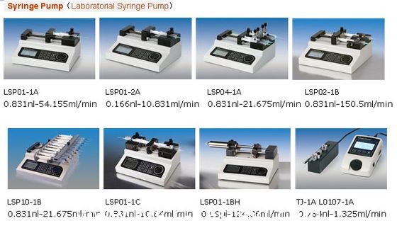 Spritzenpumpe, Labor-Schlauchpumpe, Industrie-Schlauchpumpe, Dosier- und Abfüll-Schlauchpumpensystem