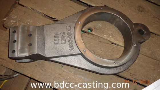 Kundenspezifische Sandgussteile mit allen Arten von Oberflächen, hergestellt von einem professionellen Hersteller in China