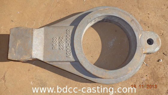 Kundenspezifische Sandgussteile mit allen Arten von Oberflächen, hergestellt von einem professionellen Hersteller in China